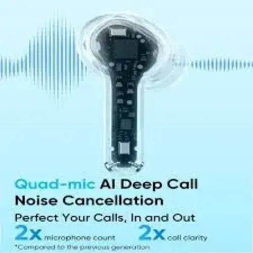 Realme Buds T200x